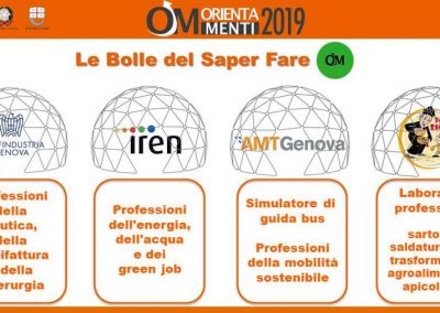 Le Bolle del Saper Fare