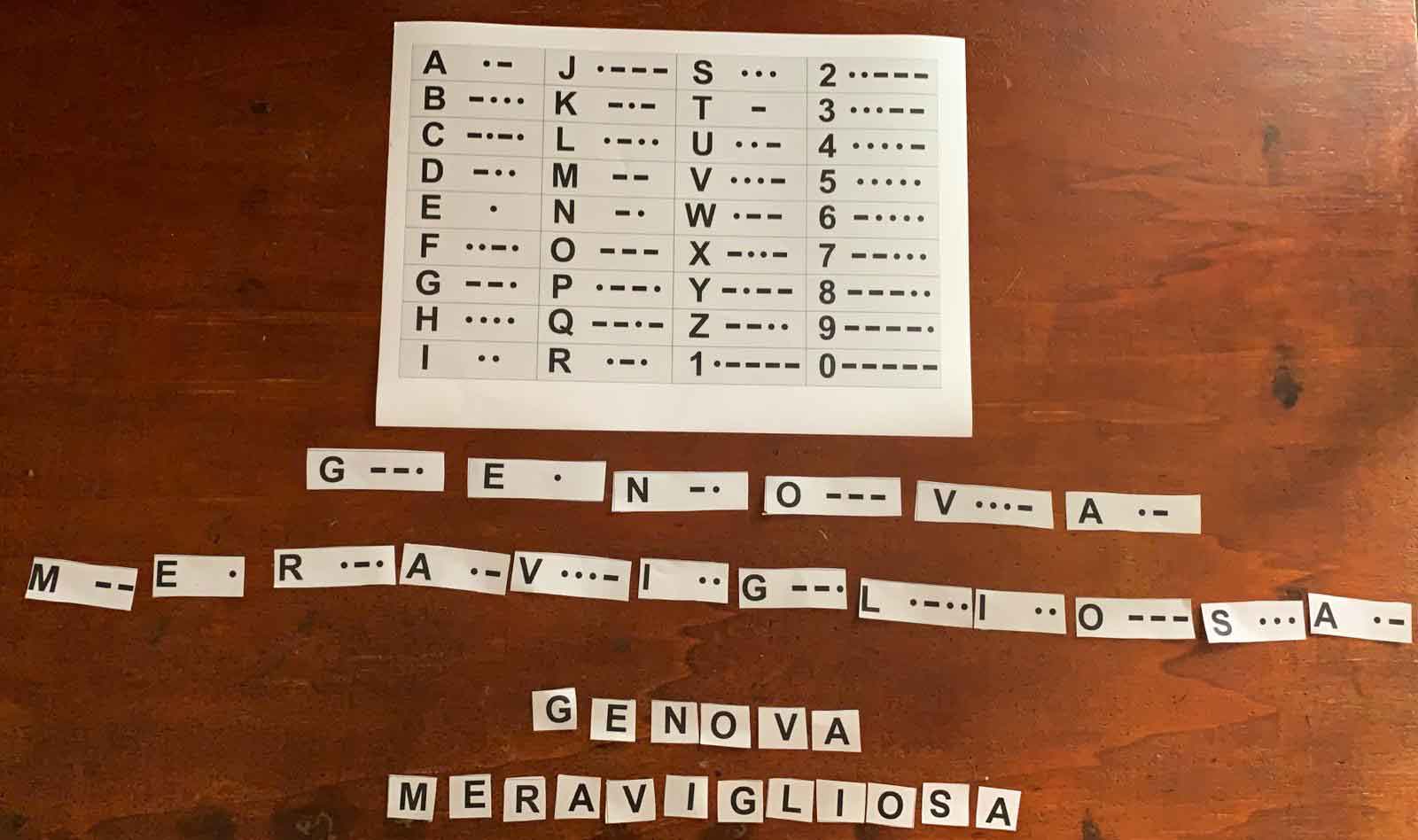 CodiceMorse